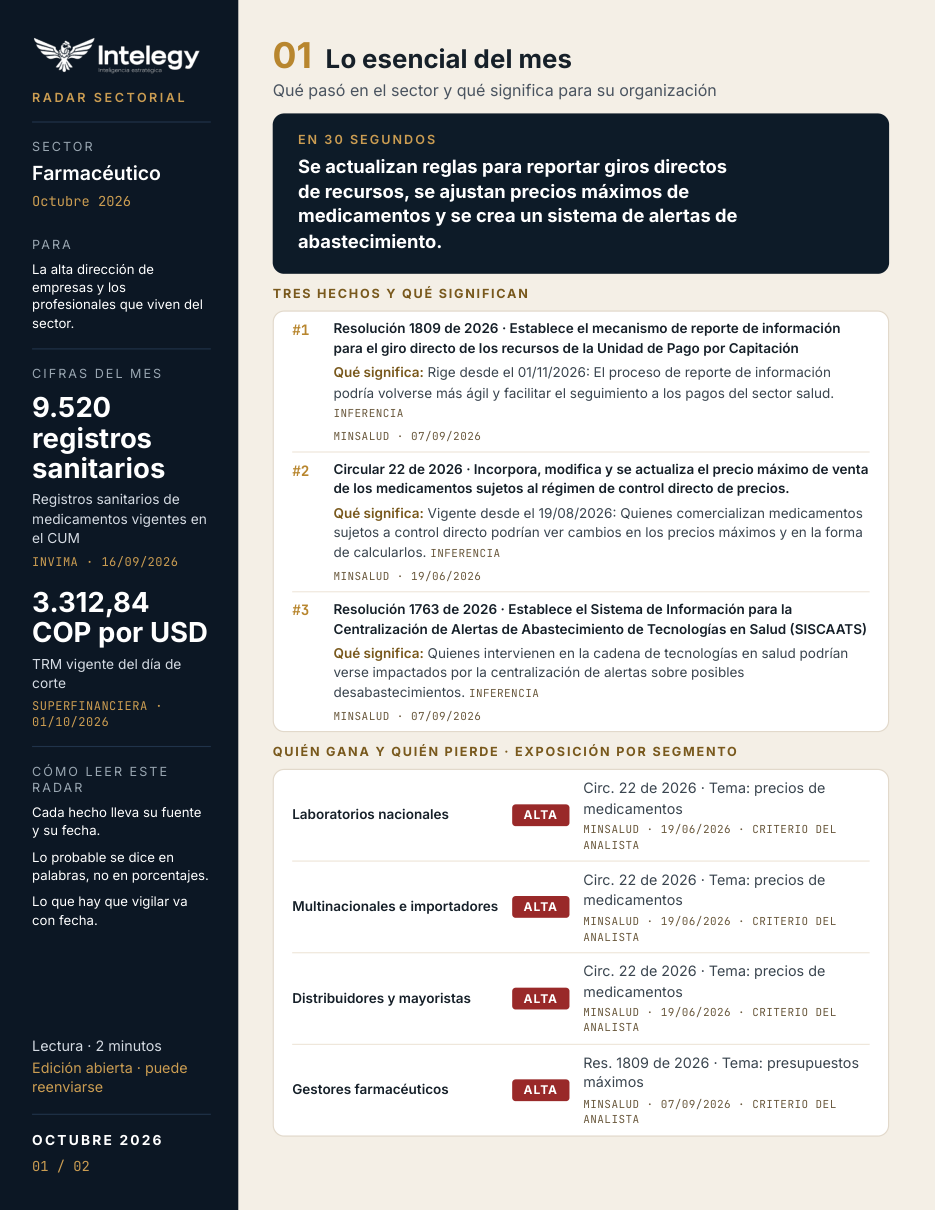 Vista previa de la página 1 del radar farmacéutico de octubre de 2026