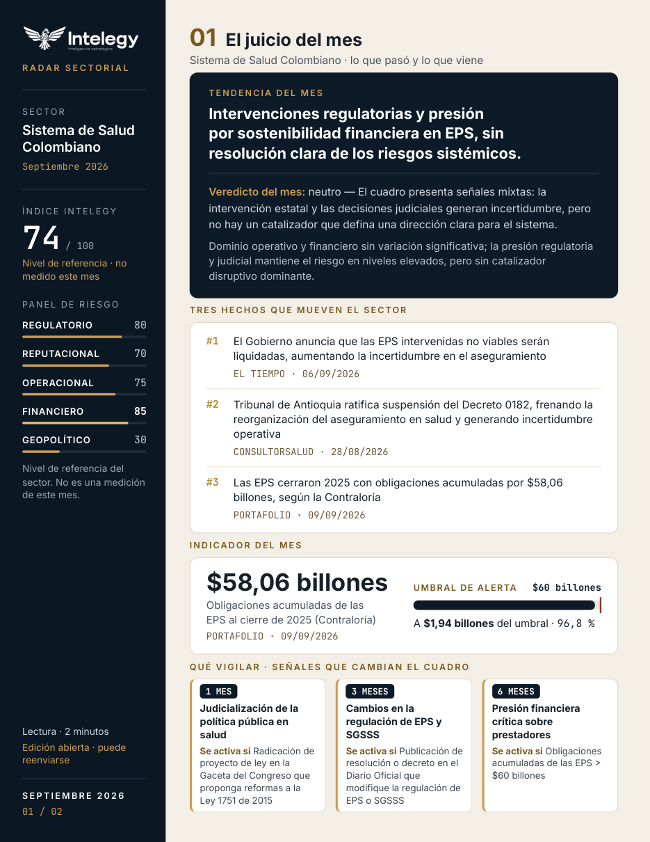 Vista previa de la página 1 del radar de salud de septiembre de 2026